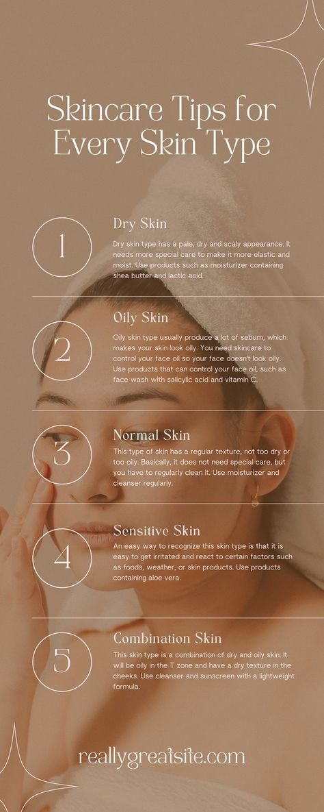 Skincare Infographic, Skin Types Chart, Skin Care Center, Laser Resurfacing, Simple Skincare Routine, Infographic Template, Skin Clinic, Skin Care Brands, Skin Routine