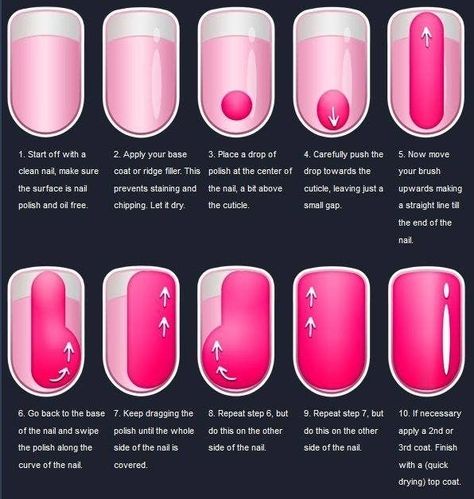 19 Charts That Totally Explain How To Give Yourself A Manicure Do It Yourself Nails, Kandy, Nailed It, Manicure Y Pedicure, Nail Arts, Manicure E Pedicure, Kourtney Kardashian, Khloe Kardashian, All Things Beauty