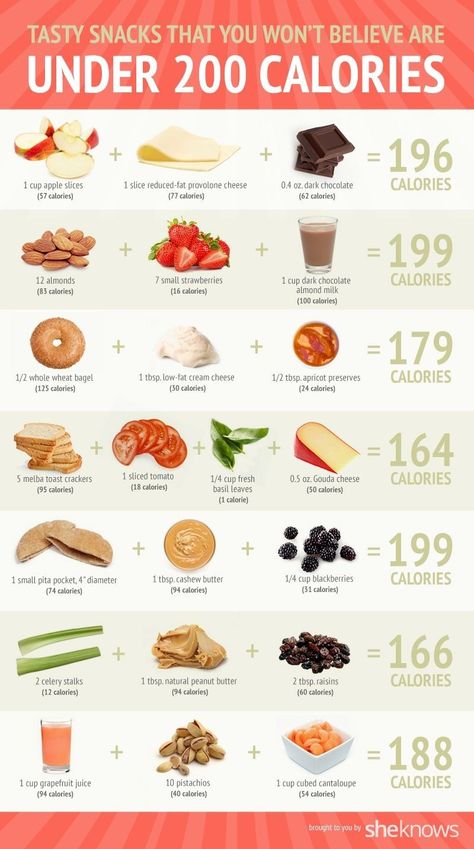 Bagel Calories, Chocolate Calories, Whole Wheat Bagel, 200 Calorie, Baking Powder Uses, Nutritious Foods, Baking Soda Beauty Uses, Best Fat Burning Foods, Resep Diet