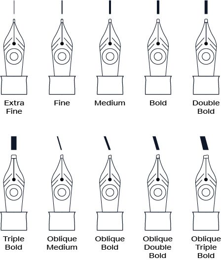 A complete pen buyers guide from fountain pens to rollerball pens. Find fountain pen nibs to suit and improve your handwriting style. Read here. Fountain Pen Art Drawing, Best Writing Pen, Fountain Pen Calligraphy, Fountain Pen Writing, Fountain Pen Art, Fountain Pens Writing, Fountain Pen Drawing, Waterman Pens, Vintage Stationary