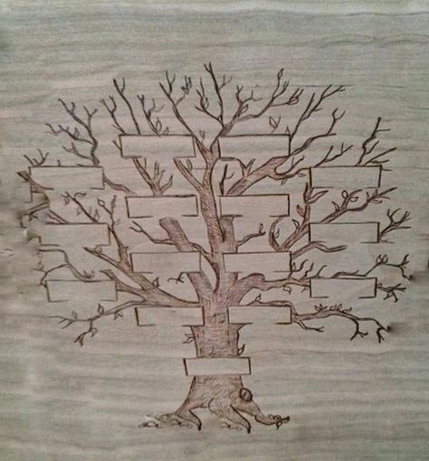 Tree Drawing For Family Tree, Easy Family Tree Drawing, Family Tree Drawing Ideas Easy, Family Tree Template Aesthetic, How To Draw Family Tree, Family Tree Ideas For School Project, Family Tree Designs Templates, Draw Family Tree, Family Tree Aesthetic