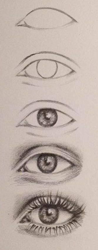 Eye Art Tutorial, Drawing Videos Easy, Draw A Eye, Human Eye Drawing, Eye Step By Step, Eyes Video, How Draw, Easy Eye Drawing, Human Eyes