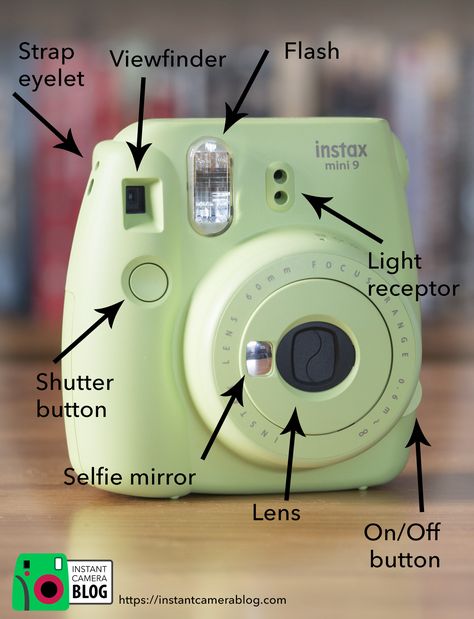 Parts of the Fujifilm Instax Mini 9 #instax #instaxmini9 #mini9 Index Mini Camera, Intax Mini9 Photos, Instamax Camera Aesthetic, How To Use Polaroid Camera, Instax Mini 9 Aesthetic, Camara Instax Mini 9, Mini Camera Aesthetic, Fujifilm Instax Mini Ideas, Instax Camera Aesthetic