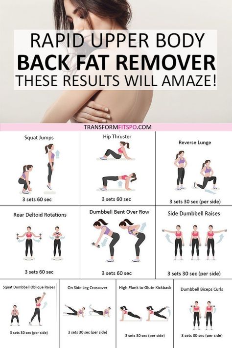 #backfat #getridof #workoutathome #womensworkouts #transformations Get rid of your lower back fat.  8 exercises to get rid of lower back fat for women. This exercise group helps to work out your back whilst giving your abs a tough time. This hits your whole back, making them great exercises to get rid of lower back fat!  See the before and after results and experience body transformation.  Workout at home or in the gym.  No equipment needed. Just click on the pin to see the full workout. Lower Back Fat, Transformation Workout, Hanging Belly, Back Fat Workout, Full Workout, Trening Fitness, Back Fat, Fat Removal, Fat To Fit