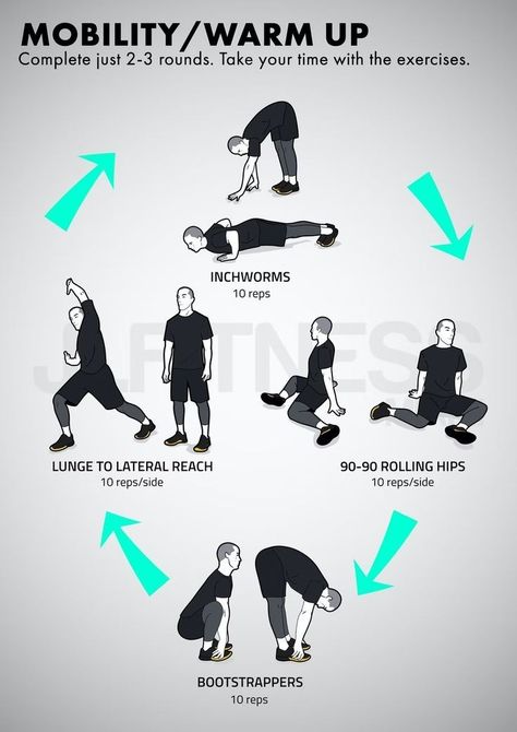 Full Body Mobility Routine, Full Body Mobility Workout, Mobility Workout Routine, Full Body Mobility, Calisthenics Workout Plan, Mobility Training, Crossfit Wod, Abs And Cardio Workout, Effective Workout Routines