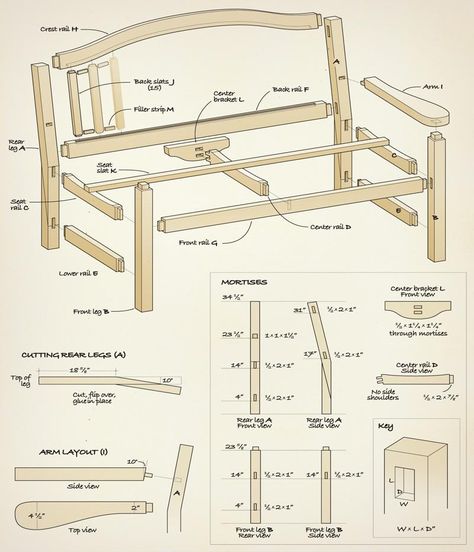 <strong>Outdoor Furniture:</strong> This classic English style garden bench is a great introduction to basic mortise and tenon construction and a comfortable addition to any deck or garden.<br /> Garden Bench Plans, Canadian Woodworking, English Garden Design, Wooden Garden Benches, Bench Plans, Beginner Woodworking Projects, Wood Plans, Wooden Bench, Wooden Garden