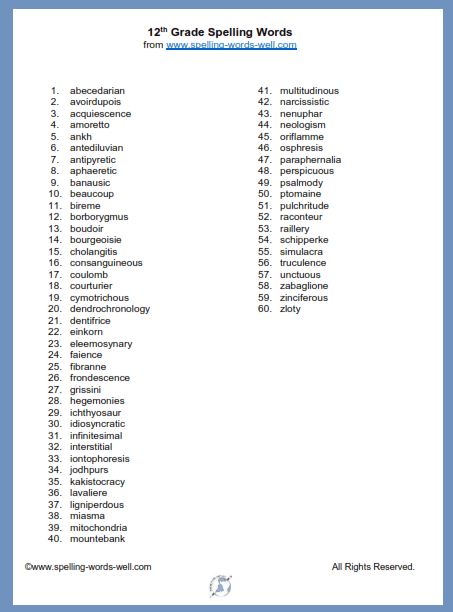 This printable list of 60 12th grade spelling words includes a lot of tricky words that your upper grade students need to learn. This list is especially helpful for any student who wants to compete in a spelling bee! Find the printable page at www.spelling-words-well.com 12th Grade Spelling Words, Hard Spelling Bee Words, 7th Grade Spelling Words, 5th Grade Spelling Words, High School Vocabulary, Spelling Bee Words, Spelling Word Practice, Words To Spell, Spelling Words List