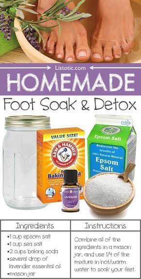 Foot Soak, Detox Foot Soak, Homemade Foot Soaks, Foot Detox Soak, Diy Foot Soak, Foot Soak Recipe, Foot Soaks, Armpit Detox, Bath Detox