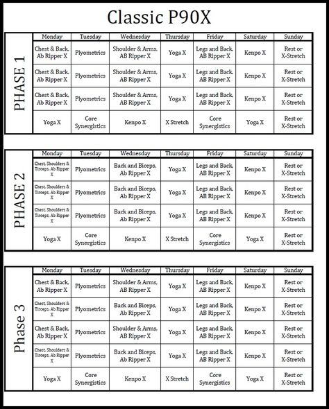 Classic P90X P90x Workout Schedule, Goals Chart, P90x Workout, P90x, Weight Workout Plan, Fitness Challenge, Workout Schedule, I Work Out, Weights Workout