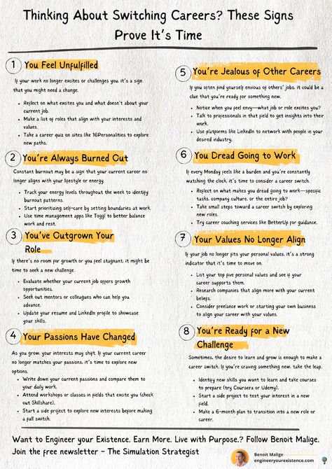 THINKING ABOUT SWITCHING CAREERS? THESE SIGNS PROVE IT'S TIME:  Enjoy this? ♻️ Repost it to your network and follow Benoit Malige for more  #careerchange #career #careergoals #careeradvice #jobsearch #careerdevelopment #careercoach #careergrowth #careers #jobs #careercoaching #careersuccess #careertips #careeropportunities #hiring #job #recruitment #resume #careerpath #dreamjob #jobseekers #newjob #jobhunt #careerplanning  #newcareer  #jobinterview #motivation Careers List, Career List, Recruitment Resume, Job Search Motivation, List Of Careers, Switching Careers, Career Ideas, Job Tips, Career Help