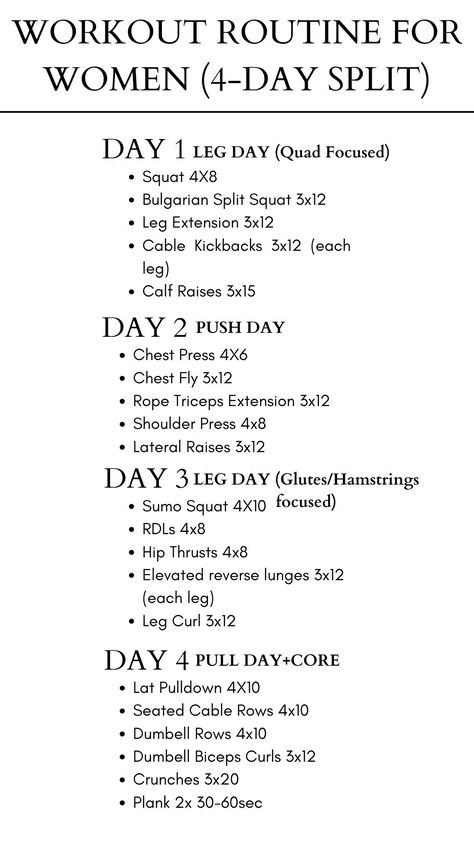 Workout Routine For Women 4-Day Split #workoutplan #fitnessgoals #workoutroutine #fullbodyworkout #exerciseplan #weeklyworkout. https://www.theworldaccordingtome.org/healthy-food-and-drink-recipes/1859787_weekly-gym-workout-plan-for-women-get-strong-and-feel-great/?exs14 Gym Workouts For Women, Weekly Gym Workouts, Workout Routine For Women, 4 Day Workout, Split Workout, Workout Gym Routine, Gym Workout Plan For Women, Workout Routines For Women, Workout Splits