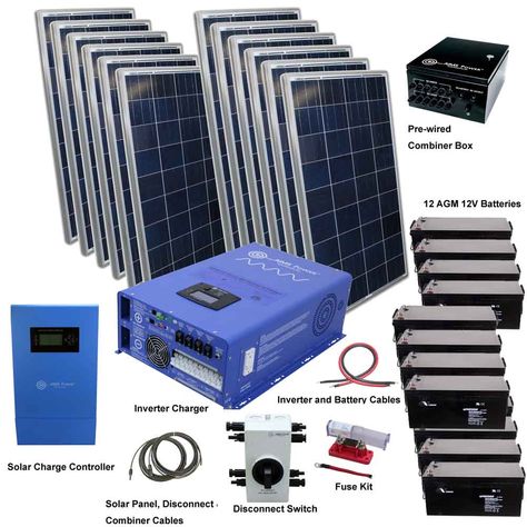 Diy Solar Power System, Solar Power Kits, Off Grid Solar Power, Home Electrical Wiring, Solar Power House, Solar Power Diy, Solar Kit, Off Grid Solar, Solar Panel Kits