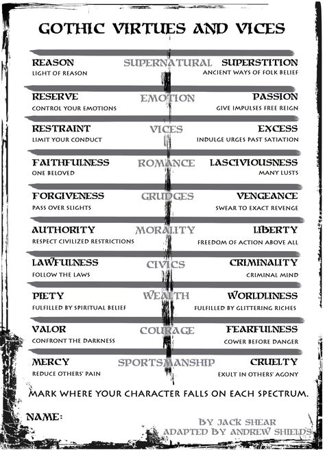 9 Noble Virtues, Sins And Virtues, Vices And Virtues, Vices And Virtues Album Cover, Seven Virtues, The Virtues, Memory Tree, First Draft, Writing Characters