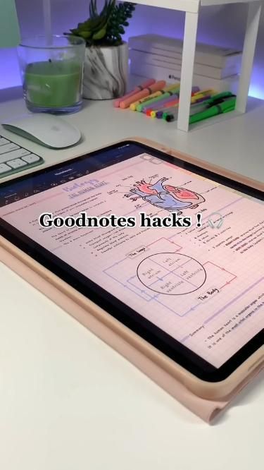 digital planner for ipad Goodnotes Hacks, College Ipad, Studie Hacks, Ipad Features, Ipad Organizer, Inkscape Tutorials, Ipad Essentials, Study Apps, Study Tips For Students