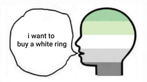 Aroace Ring, Aromantic Ring, Aro Ring, Aroace Moodboard, Lgbtq Funny, Gay Memes, Very Tired, Intj, White Ring