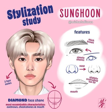 Stylization Study, Practice Drawing Faces, Facial Shapes, Drawing Blood, Ig Filter, Procreate Illustration, Face Study, Practice Drawing, Kpop Art