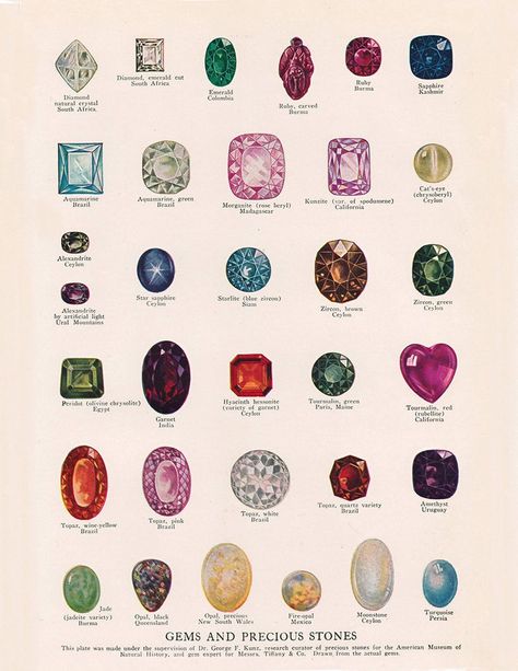 Gemstone print 'Gemstones and Precious Stones' from a | Etsy Colored Stones, Digital Image, Precious Stones, Gems, Digital Prints, Gemstones