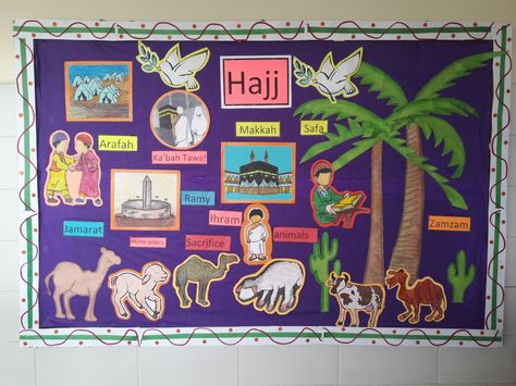 Hajj theme bulliten board by Sumera Saleem Hajj Project Ideas, Islamic Soft Board Ideas, Islamic Bulletin Board Ideas, Islamic Vision Board, Islamic Classroom, Islamic Activities, Eid Activities, Soft Board, Hajj Pilgrimage