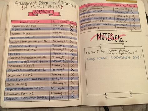 Bullet Journal Assignment Tracker, Assignment Tracker, Dsm 5, Bullet Journal Layout, Journal Layout, Book Nooks, Bullet Journal Inspiration, Journal Inspiration, Assessment