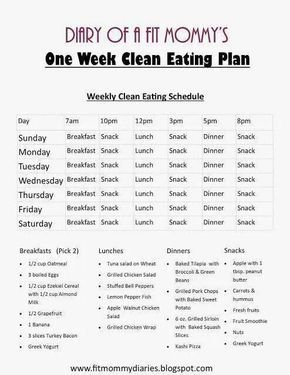 I can handle all this besides the pork chop. Clean Eating Plan, Kiat Diet, Eating Schedule, Clean Eating Plans, Family Meal Planning, Mommy Workout, Makanan Diet, Cheat Day, Diet Vegetarian