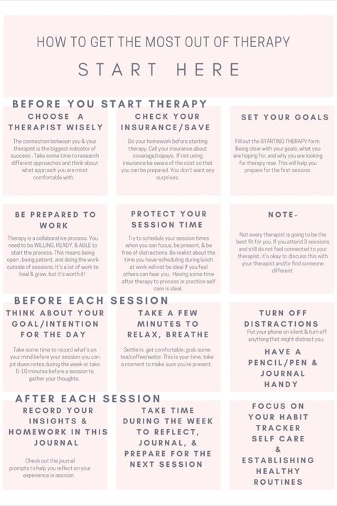 Step by step guide on how to start therapy Self Care Habit Tracker, Habit Tracker Journal, Tracking Journal, Psychology Humor, High School Counseling, Coaching Skills, Mental Health Therapy, Marriage And Family Therapist, Health Journal