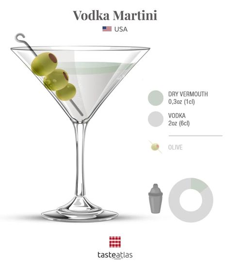 Vodka Martini is a cocktail made with dry vermouth and vodka, which acts as a substitute for gin. Vodka Martini Recipes, Cocktails With Gin, Dry Martini Recipe, Shots Alcohol Recipes, Martini Recipes Vodka, Bartender Drinks Recipes, Vodka Bar, Gin Martini, Bartender Drinks