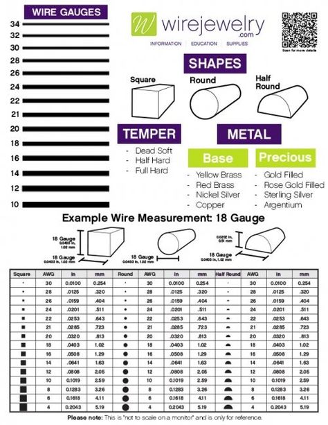 What Gauge of Wire Should I Use to Make Jewelry | Jewelry Wire Gauge Chart 16 Gauge Wire Jewelry Diy, Wire Gauge Chart, Wire For Jewelry Making, Jewelry Making Patterns, Jewelry Knowledge, Wire Wrap Jewelry Designs, Wire Diy, Weaving Tutorial, Wire Wrapped Jewelry Tutorials