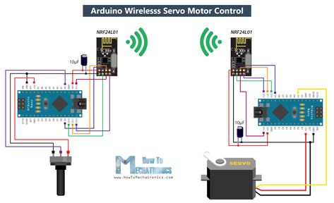 How To Build an Arduino Wireless Network with Multiple NRF24L01 Modules Arduino Stepper Motor Control, Rfid Arduino, Arduino Stepper, Arduino Home Automation, Arduino Wireless, Arduino Display, Arduino Lcd, Arduino Beginner, Arduino Bluetooth