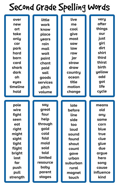 What Do Second Graders Learn, 2 Grade Spelling Words List, Spelling Bee Word List 2nd Grade, Grade Two Spelling Words, Spelling Test For 2nd Grade, Sight Words Second Grade List, Word List For 1st Grade, Preparing For 2nd Grade, 3 Grade Spelling Words