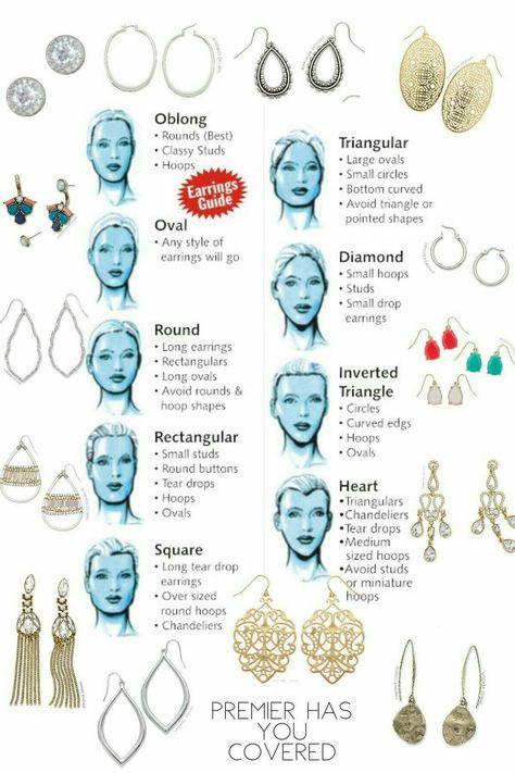 Jewelry For Dress Type, I Am Accessories, Earring Guide For Dresses, Earrings Guide For Dresses, How To Style Earrings With Outfit, All About Jewelry, Types Of Earrings Names, How To Wear Earrings, How To Wear Jewelry