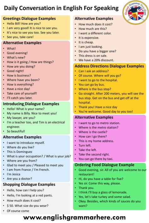 Daily Conversation in English For Speaking - English Grammar Here Daily Using Sentences English Speaking, Simple Conversation In English, Everyday English Phrases, Sentence Patterns English, Conversation English Learning, English Questions For Speaking, Basic Questions To Get To Know Someone, English Phrases For Daily Use, English Daily Use Sentences