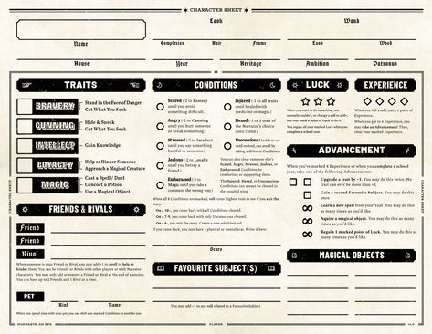 Hogwarts: An RPG by David Brunell-Brutman Harry Potter Character Sheet, Harry Potter Oc Character Sheet, Ttrpg Character Sheet, Harry Potter Oc Template, Harry Potter Dnd, Ttrpg Design, Pathfinder Character Sheet, Harry Potter Infographic, Rpg Character Sheet