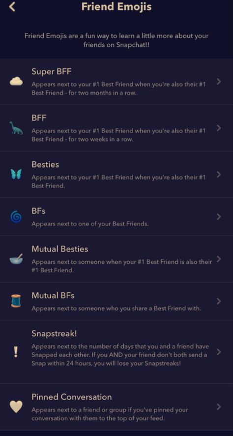 Snapchat Friend Emojis, Friend Emojis, Snapchat Friends, Snapchat, Blue