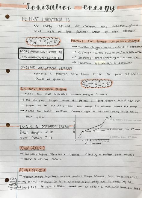 Alevel chemistry ionisation energy (everything for aqa) Ionisation Energy Notes, Chemistry Grade 10, Ionisation Energy, A Level Chemistry Notes, Chemistry Letters, Chemistry A Level, Gcse Chemistry Revision, Ionization Energy, Chemistry Revision