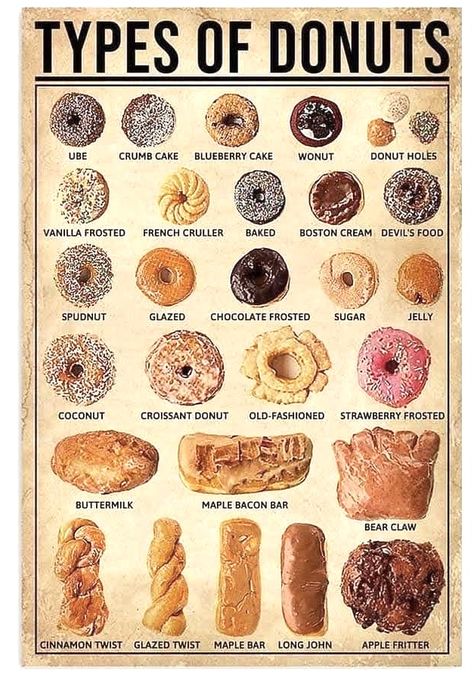 Donut Reference, Types Of Donuts, Blueberry Cake Donuts, Croissant Donut, French Crullers, Poster Anniversary, Maple Bars, Mister Donuts, Cinnamon Twists