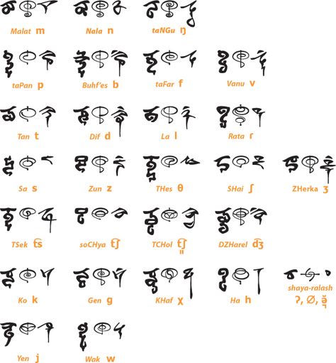 Golic Vulcan alphabet and language Vulcan Alphabet, Vulcan Language, Vulcan Calligraphy, Fictional Languages, Magick Symbols, Alphabet Code, Alphabet Symbols, Rune Symbols, Ancient Languages