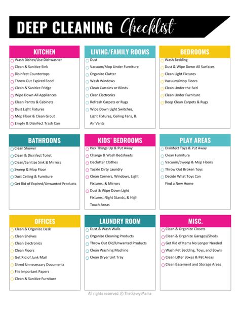 Ultimate Deep Cleaning House Checklist (Printable) Deep Cleaning List By Room, Deep Cleaning House Checklist Free Printable, Deep Cleaning House Checklist By Room, Deep Clean House Checklist, Daily House Cleaning Checklist, House Deep Clean, Whole House Cleaning Checklist, Cleaning House Checklist, Deep Clean Checklist