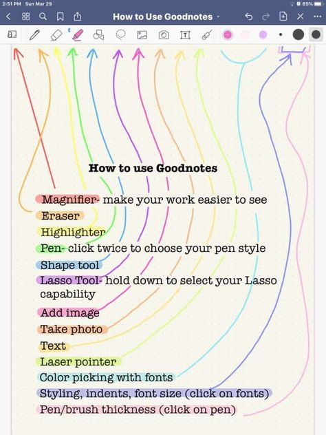 Organisation, Ipad Goodnotes Pen Settings, Goodnotes Psychology Notes, Goodnotes Table Of Contents, Goodnotes Tips Ipad, Ipad Goodnotes Hacks, Ipad Note Template, Good Notes Ideas Ipad, Goodnotes 6 Tips