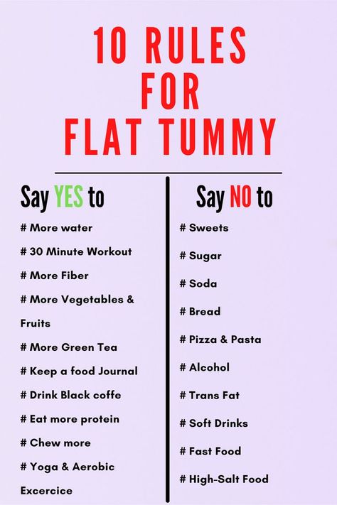 Follow these 10 easy rules to get a flat tummy very quickly and effectively. Flat Tummy Foods, Flat Tummy Tips, Flat Tummy Workout, Better Diet, Flatter Tummy, Tummy Workout, Belly Fat Diet, Flat Tummy, Food Journal