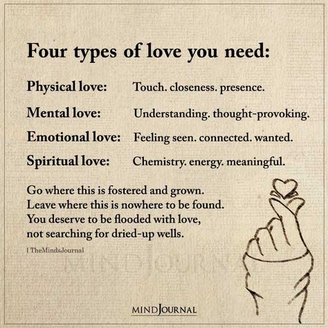 Four Types Of Love You Need True Quotes, Relationship Tips, Healthy Relationships, Wisdom Quotes, Types Of Love, Fina Ord, Spiritual Love, Healthy Relationship Advice, The Words