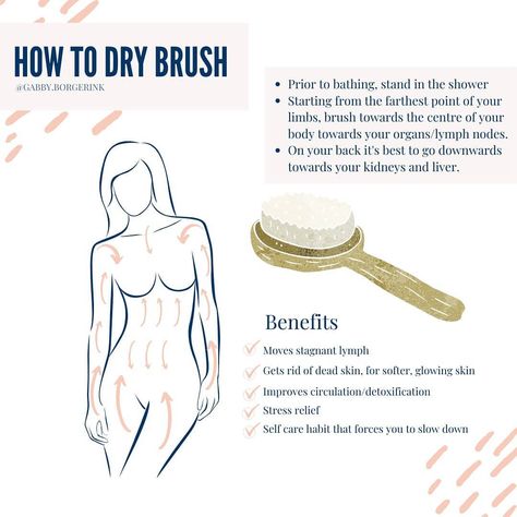 Hormone Nutritionist | CNP on Instagram: “How to Dry Brush🧽 (let's pretend the sponge is a brush) ⁣ ⁣ After my detoxification post I had a lot of questions regarding dry brushing,…” How To Dry Brush, Summer Skin Care Tips, Healthy Bodies, Aloe Vera Benefits, Nerve Health, Lungs Health, Let's Pretend, Vagus Nerve, Spa Day At Home