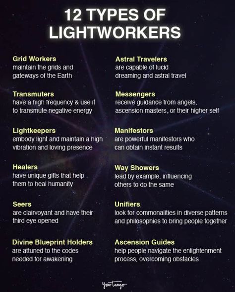 Lightworker Spirituality, Psychic Development Learning, Spiritual Psychology, Spiritual Awakening Signs, Energy Healing Spirituality, Psychic Development, Healing Frequencies, Knowledge And Wisdom, Energy Work