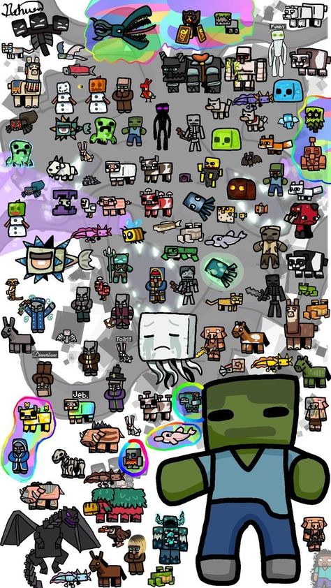 Minecraft Cartoon, Mobs Minecraft, Minecraft Enderman, Minecraft Zombie, Retro Games Wallpaper, Creeper Minecraft, Minecraft Drawings, Minecraft Pictures, All Minecraft