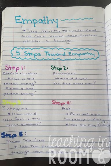 Empathy anchor chart (that we made in their Character Journals).  Kids go through the 5 Steps towards empathy in any given situation. Empathy Scenarios, Elementary Anchor Charts, Anchor Charts Reading, Empathy Lessons, Empathy Activities, Teaching Empathy, Empathy Quotes, Conscious Discipline, Social Innovation