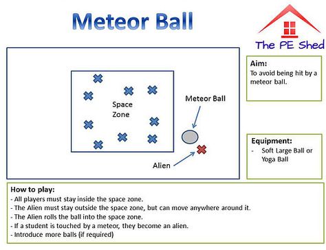 Meteor Ball Coordination Game Kids Church Games, Physical Education Bulletin Boards, Pe Games Elementary, Kids Exercise Activities, Games Team Building, Pe Lesson Plans, Kid Yoga, Primary Games, Gym Games For Kids