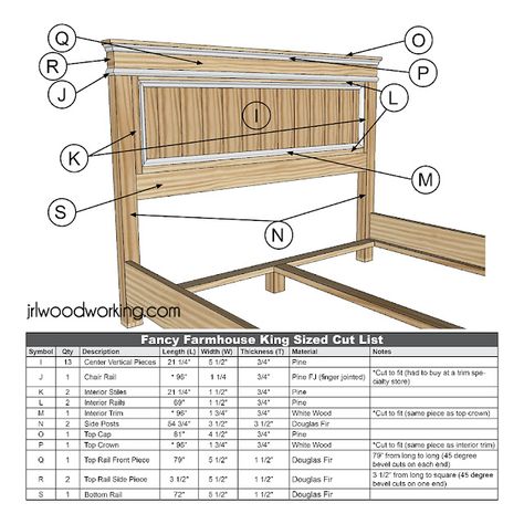 King Size Bed Frame Diy, Bed Frame Diy, Fancy Farmhouse, Free Furniture Plans, Woodworking Plans Toys, Farmhouse Headboard, Pine Chairs, Woodworking Shop Plans, Woodworking Lathe