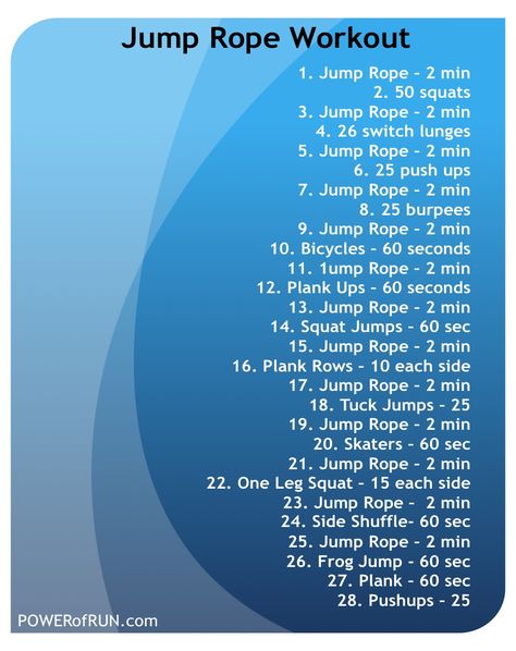 killer...worked on my jumping skills and my calves were on fire.  Had to modify burpees to half burpees...increased plank to 2 minutes.  Loved this hard workout and will do again. Jumprope Workouts, Ladder Workouts, Skipping Workout, Jump Roping, Fitness Games, Rope Workout, Boxing Drills, Jump Rope Workout, 1000 Calories