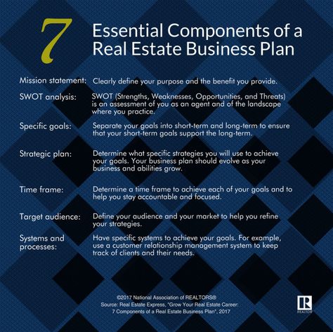 Writing a Business Plan | www.nar.realtor Real Estate Agent Business Plan, Successful Real Estate Agent, Vision Ideas, Real Estate Business Plan, Real Estate Training, Business Vision, Business Plan Template Free, Getting Into Real Estate, Real Estate Career