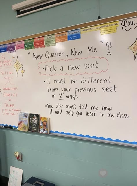 Middle School Classroom Rules Ideas, Classroom Decor Fourth Grade, Table Wars Classroom, Teacher Whiteboard Organization High School, Middle School English Teacher Classroom, 8th Grade Ela Classroom Setup, Student Desk Arrangement Elementary, Missing Work Bulletin Board, Staff Bathroom Ideas Teacher Lounge