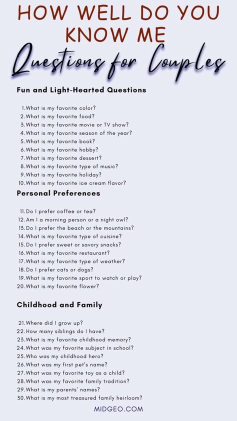 101 How Well Do You Know Me Questions for Couples: Discover New Things About Your Partner 2 Get To Know Me Questions For Couples, Things I Know About You, How Well You Know Me, Who Knows Me Best Questions Couples, Couple Q And A Questions, How Well Do We Know Each Other Questions, Do You Really Know Me Questions, How Well You Know Me Questions, Q&a Questions For Couples